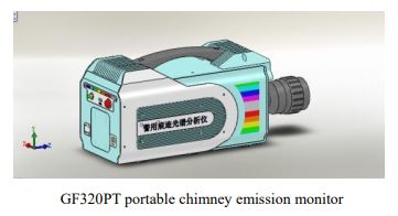 Монитор утечки метана и летучих органических соединений OPTOSKY GF320-CH4 Оксиметры #1